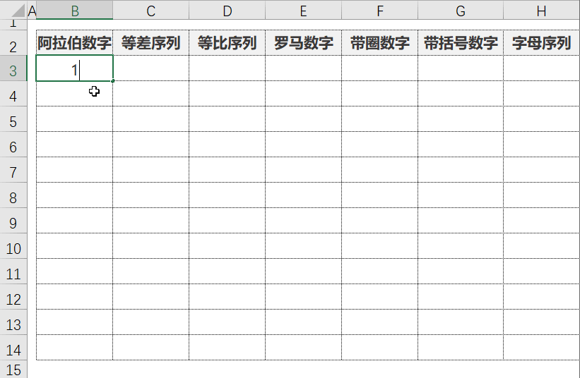 图片[2]-在Excel中花式录入序号——用函数录入带圈数字，你会吗？14种序列的录入，必学！Excel小白学习资料-Excel表格学院，系统一站式学Excel!