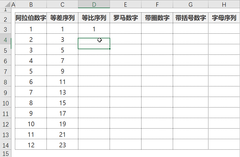 图片[4]-在Excel中花式录入序号——用函数录入带圈数字，你会吗？14种序列的录入，必学！Excel小白学习资料-Excel表格学院，系统一站式学Excel!