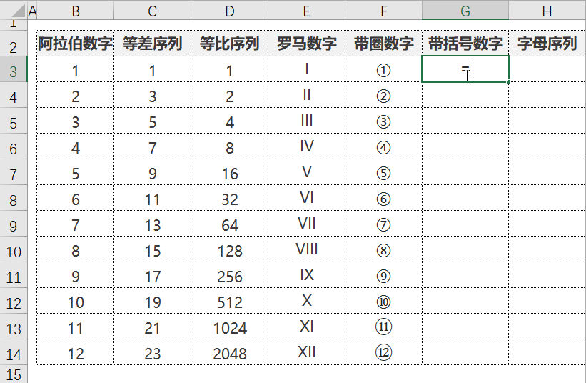 图片[7]-在Excel中花式录入序号——用函数录入带圈数字，你会吗？14种序列的录入，必学！Excel小白学习资料-Excel表格学院，系统一站式学Excel!