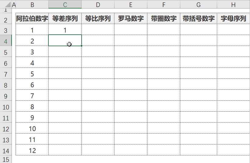 图片[3]-在Excel中花式录入序号——用函数录入带圈数字，你会吗？14种序列的录入，必学！Excel小白学习资料-Excel表格学院，系统一站式学Excel!