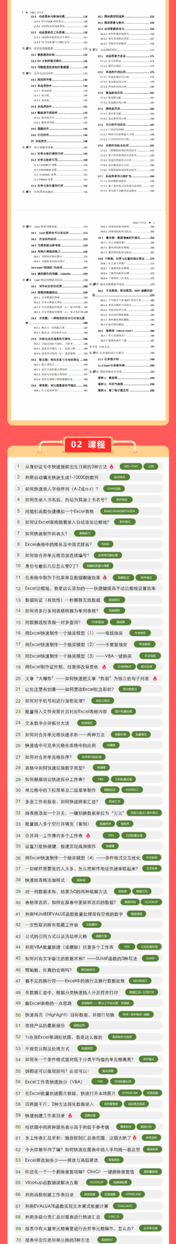 图片[7]-信我吧！✅死磕这300页笔记，30天零基础精通Excel❗️-Excel表格学院，系统一站式学Excel!