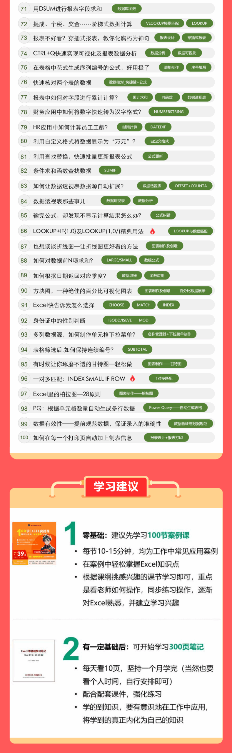 图片[8]-信我吧！✅死磕这300页笔记，30天零基础精通Excel❗️-Excel表格学院，系统一站式学Excel!