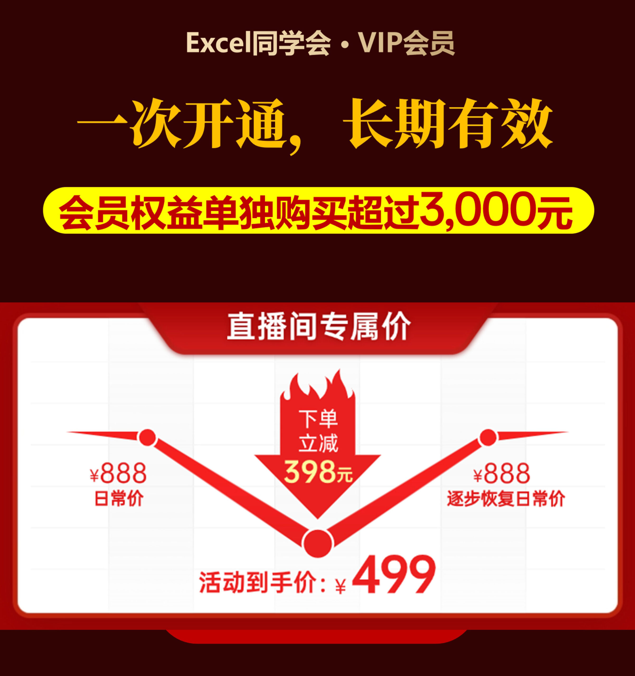 图片[22]-vip会员-Excel表格学院，系统一站式学Excel!