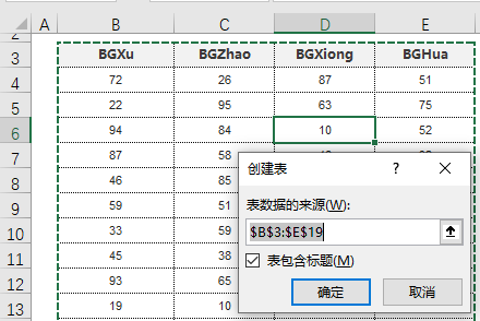 图片[3]-Excel1秒变身超级表，小操作让你的表格大不同-Excel表格学院，系统一站式学Excel!