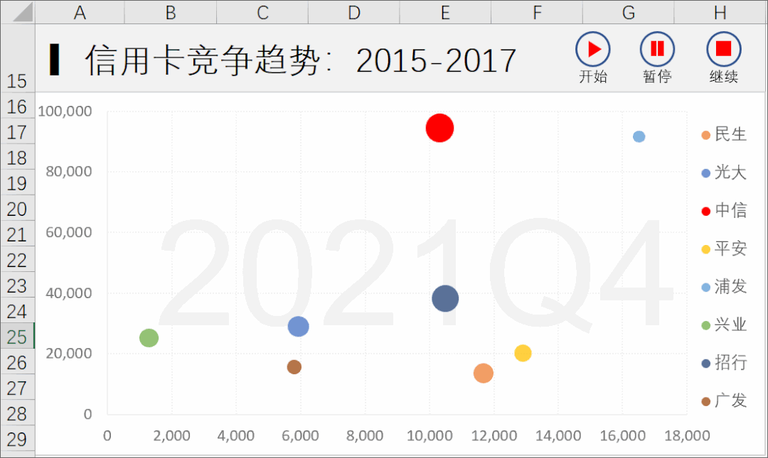 图片[47]-vip会员-Excel表格学院，系统一站式学Excel!