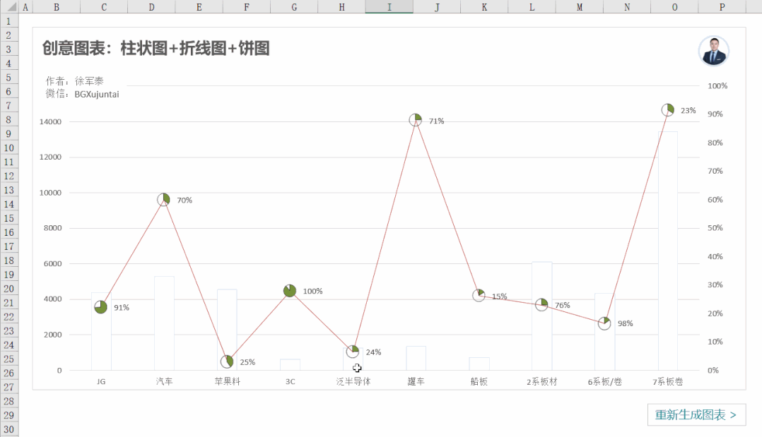 图片[44]-vip会员-Excel表格学院，系统一站式学Excel!