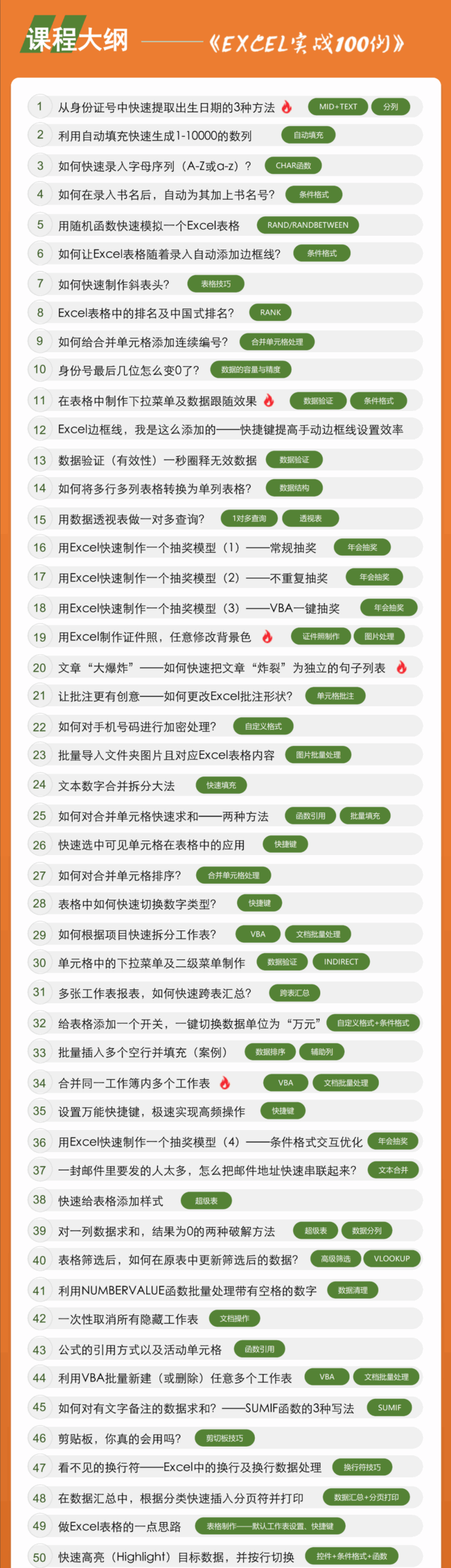 图片[3]-100个Excel实战视频，超级高水平！-Excel表格学院，系统一站式学Excel!