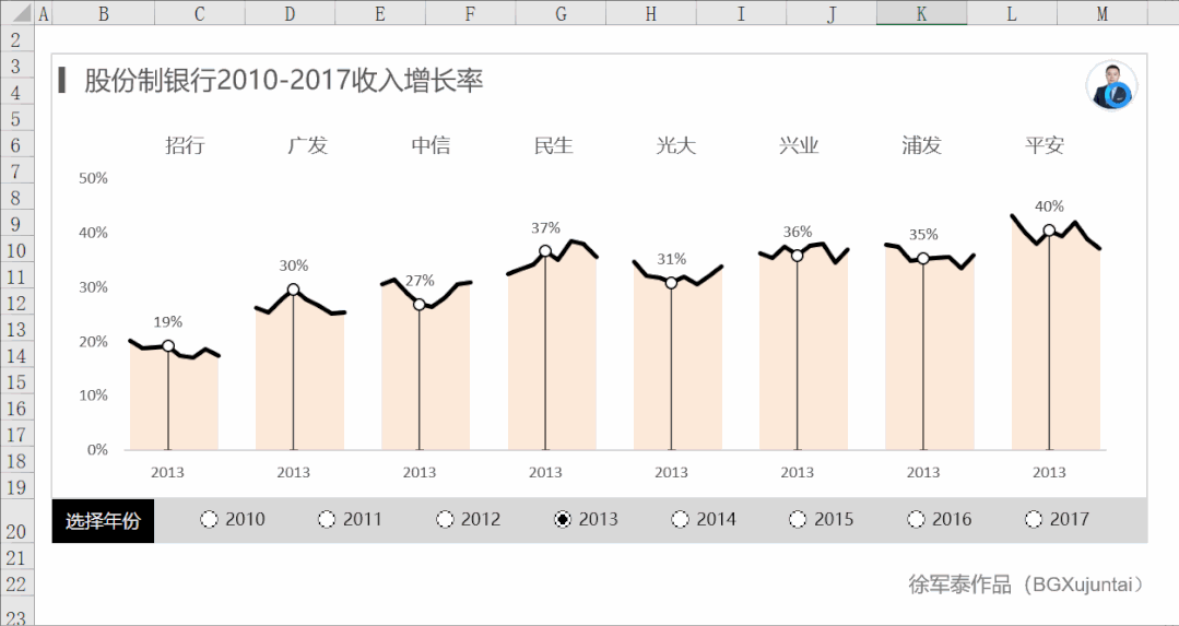 图片[50]-vip会员-Excel表格学院，系统一站式学Excel!
