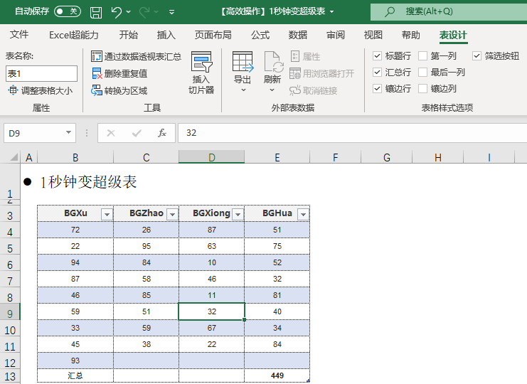图片[6]-Excel1秒变身超级表，小操作让你的表格大不同-Excel表格学院，系统一站式学Excel!