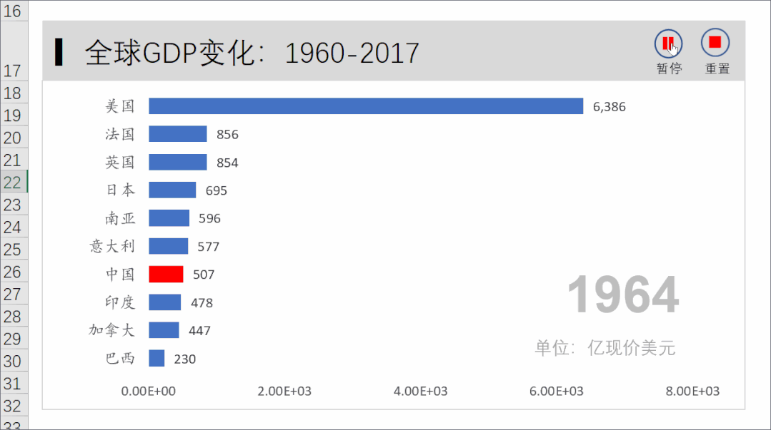 图片[46]-vip会员-Excel表格学院，系统一站式学Excel!
