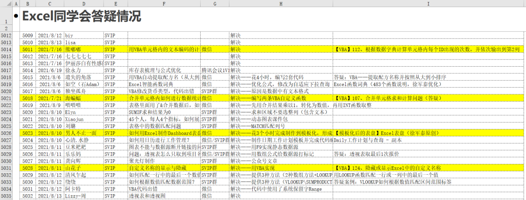 图片[3]-vip会员-Excel表格学院，系统一站式学Excel!