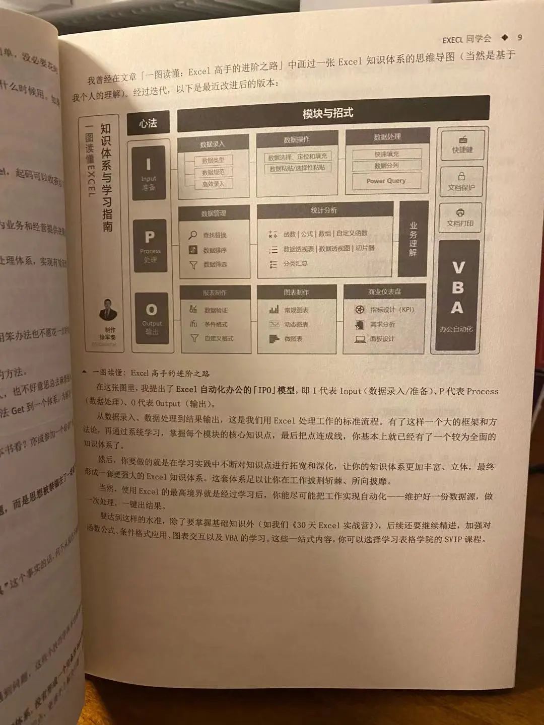 图片[35]-vip会员-Excel表格学院，系统一站式学Excel!