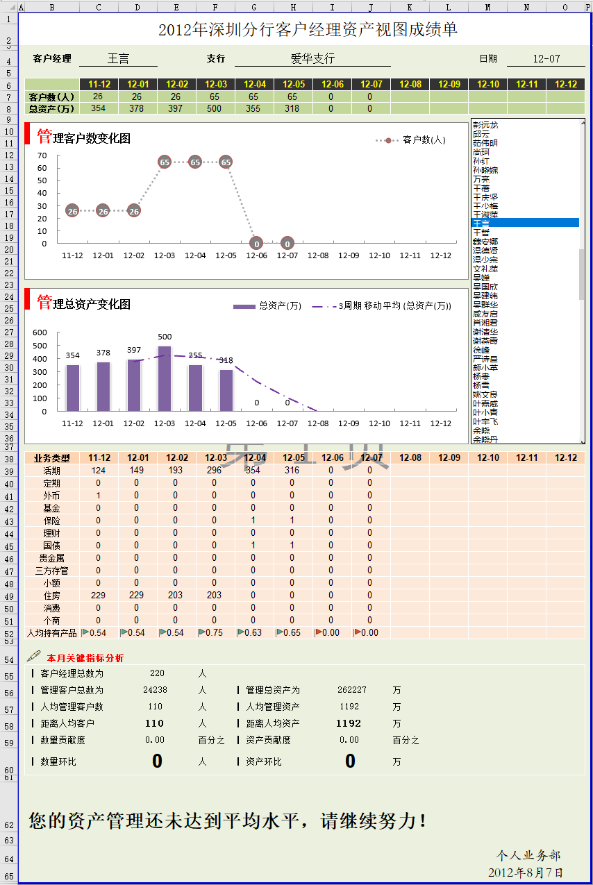 图片[61]-vip会员-Excel表格学院，系统一站式学Excel!