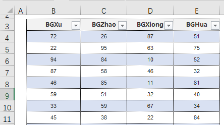 图片[4]-Excel1秒变身超级表，小操作让你的表格大不同-Excel表格学院，系统一站式学Excel!