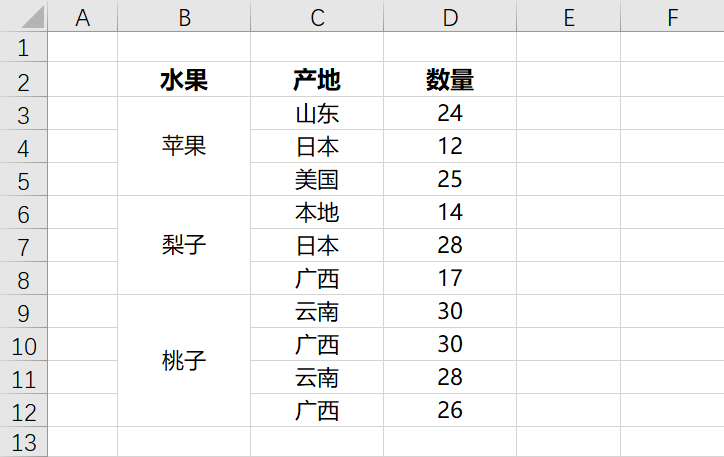 Excel合并单元格筛选——带有合并单元格的报表，如何筛选出全部数据？-Excel表格学院，系统一站式学Excel!