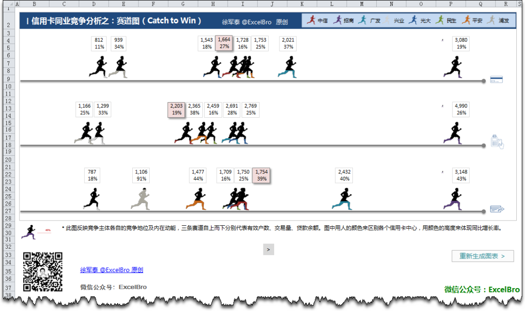 图片[49]-vip会员-Excel表格学院，系统一站式学Excel!