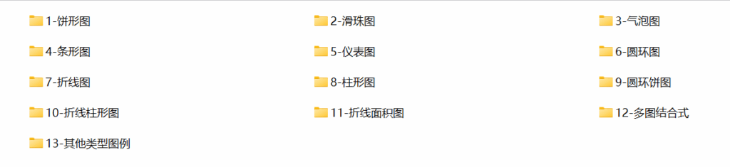 图片[5]-4000套Excel模板（财务+人力+行政+销售+生产+可视化等）打工人提速神器-Excel表格学院，系统一站式学Excel!