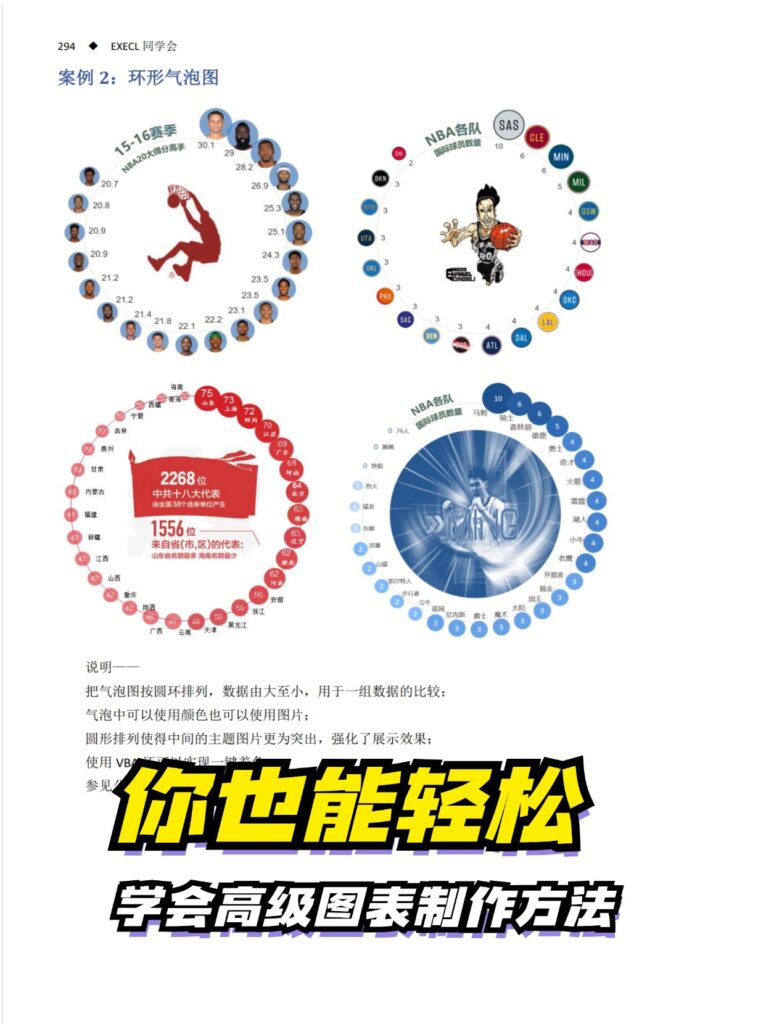 图片[5]-✅死磕这300页笔记，30天零基础精通Excel❗️-Excel表格学院，系统一站式学Excel!
