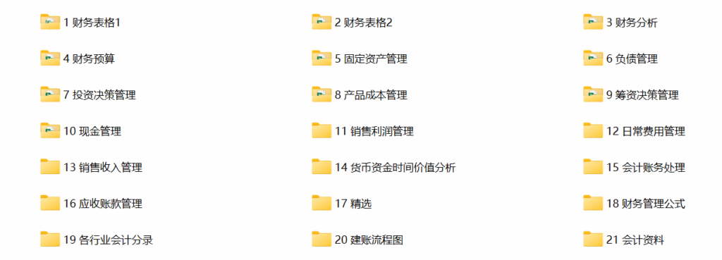 图片[4]-4000套Excel模板（财务+人力+行政+销售+生产+可视化等）打工人提速神器-Excel表格学院，系统一站式学Excel!