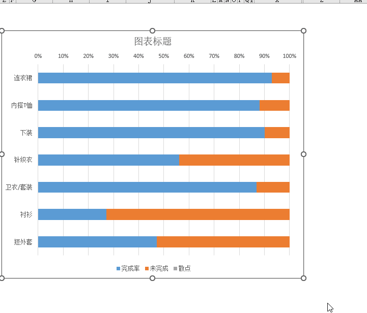 图片[8]-你会用Excel做滑珠图吗？-Excel表格学院，系统一站式学Excel!
