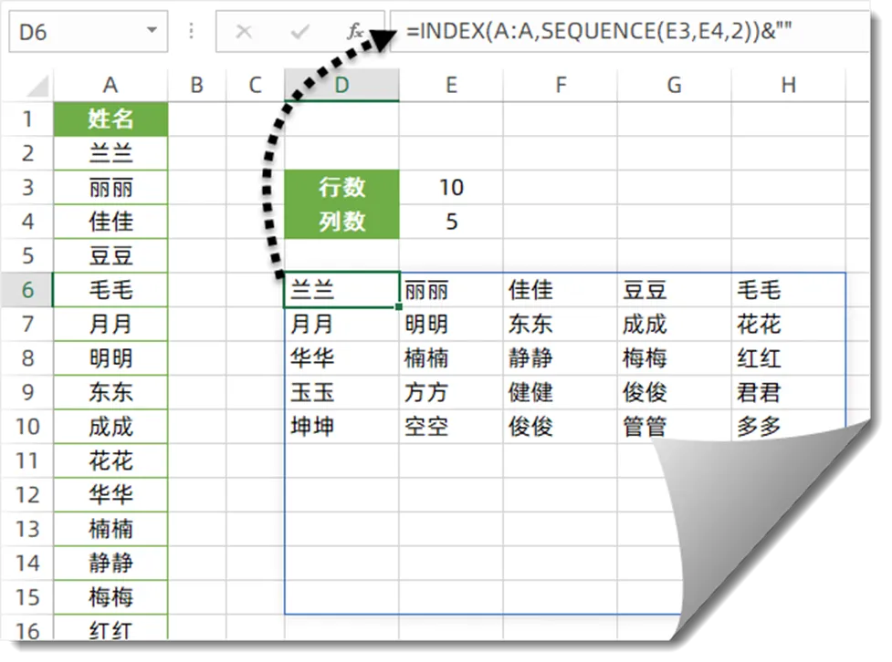 这些Excel函数都学会，周末加班也不累-Excel表格学院，系统一站式学Excel!