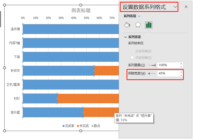 图片[10]-你会用Excel做滑珠图吗？-Excel表格学院，系统一站式学Excel!