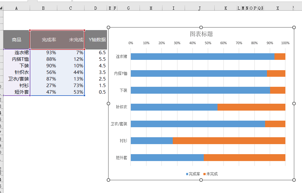 图片[7]-你会用Excel做滑珠图吗？-Excel表格学院，系统一站式学Excel!