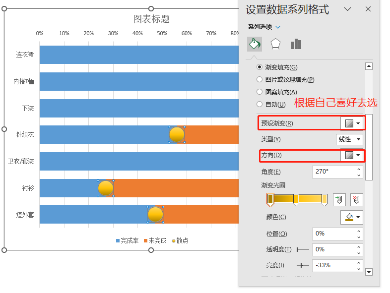 图片[12]-你会用Excel做滑珠图吗？-Excel表格学院，系统一站式学Excel!