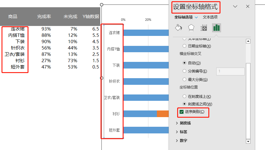 图片[5]-你会用Excel做滑珠图吗？-Excel表格学院，系统一站式学Excel!